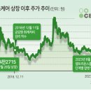 역사헬스 이미지