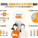굿리치 이미지
