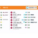 동백커피신세계키자니아점 네이버블로그