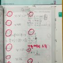 쎈ssen수학러닝센터내손학원 | 초등학생수학도 화정수학학원 화정쎈수학에서!