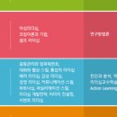 숙명여자대학교 여성인적자원개발대학원 이미지