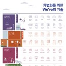 두산건설 이미지