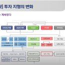 다팜인력 이미지
