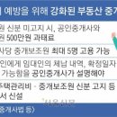 남성공인중개사사무소 이미지