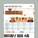 155 | 카페 헤이즐넛 커피 4종 비교 | 메머드커피 이디야 하이오 컴포즈 헤이즐넛 향 비교