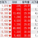 에스피테크(주) 이미지