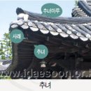 대순진리회 - 『典經』용어