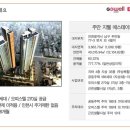 주안 지웰에스테이트 이미지