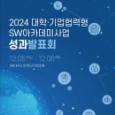 정보통신기획평가원