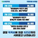 청와대 직원들 순금명함패 이미지