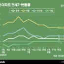 GS25 상암9단지 이미지