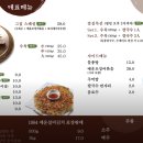 1984그수육집칼국수 - 유성구 학하서로35번길 12 | 1984그수육집칼국수