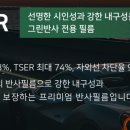 심도상사