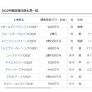 포스타크 이미지