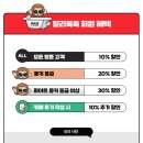 금호허니골프샵 | 발리 마사지 추천 : 꾸따 오키드스파 카나야스파 애비뉴스파