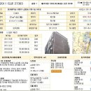 부동산경매 인천지방법원 2011-27303 다세대 이미지