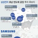호남전자