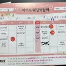W6. 스드메 결정!! - 다이렉트 웨딩 박람회 후기