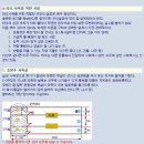 타조사육장 이미지