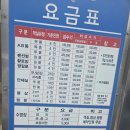 하나원 | 완주 운주계곡 하나원리조트 하나원리조트펜션 평상 수영장 방문2회 후기
