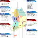 정주공인중개사사무소 이미지