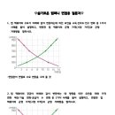 슬기로운컴퍼니 네이버블로그