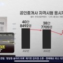 우리동네행정사사무소 이미지