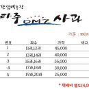 삼백농장 이미지