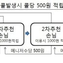 어플의 장점과 수익성 이미지