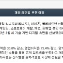 에스엠전자 이미지