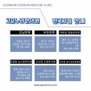 부천누리한방병원 네이버블로그