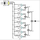 [10] 곱셈기 설계: Combinational Multiplier 이미지