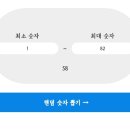 굿이벤트 Daum카페