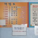 죽산분식