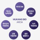 아르시아 | 🏃‍♂️ 운동 후에도 지치지 않는 비결! 식곤증까지 잡은 아르시아 다이어트 루틴 후기
