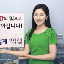 미래 이미지