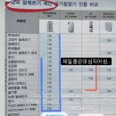 앳모스피어 이미지