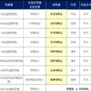 빛고을메디칼 이미지