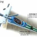 (주)알지오이엔씨