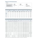 상업용 64 이미지