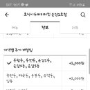 호식이두마리치킨운암동 네이버블로그
