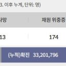 학산여자고등학교 이미지