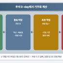 (주)케이지비고려골든박스 | 추석 선물세트 박스 규격·발주 계획 — 명절 물량, 언제 얼마나 주문할까
