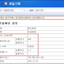 광고 대행업 이미지