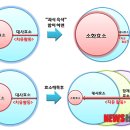 서울큰나무한의원 이미지
