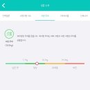 윈헬스 네이버블로그