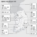 경기마트 골목 이미지