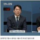 ＜안철수 VS 김태섭 토론 재미있게 봤습니다.＞＜저는"오세훈,조건부 출마때 이미 종쳤다"~＜누구 이야기 일까요?＞(2021.02.18) 이미지