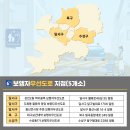 상인2동 주변도로 이미지