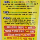 깨끗한 세탁마을 이미지